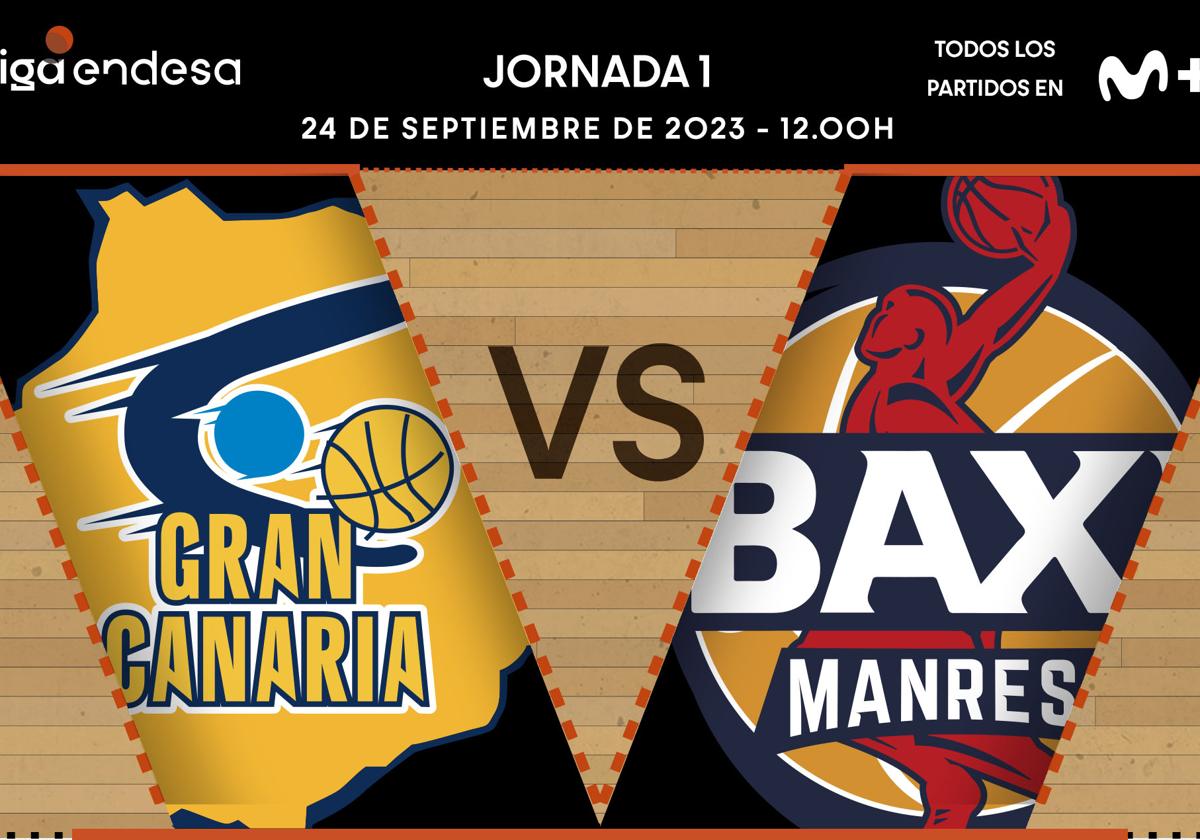 El Dreamland Gran Canaria Arrancar La Liga Endesa Frente Al Baxi