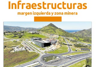 Margen Izquierda Noticias De Barakaldo Sestao Portugalete Santurtzi