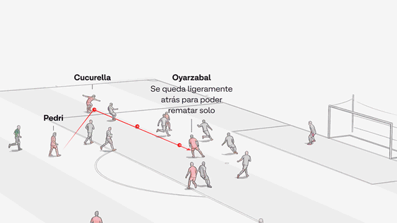 Así aplastó España a Austria, en datos
