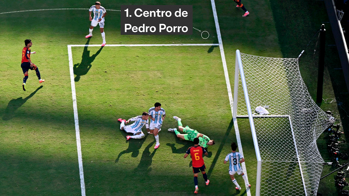 Una insólita cadena de favores: los detalles ocultos del gol de Ferran