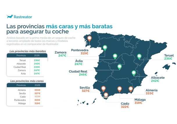 Diferencias del precio por provincias