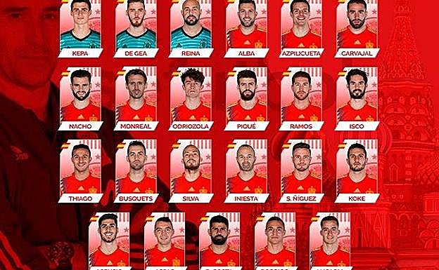 Así son los 23 de la lista de España