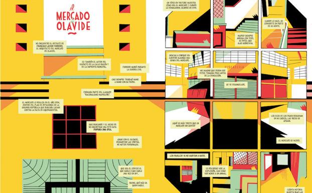 'El mercado de Olavide' en M21 Magazine, de Carla Berrocal, de 2018.