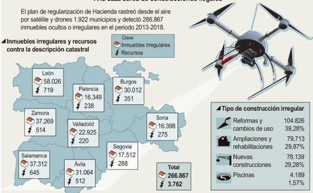 A la caza aérea de construcciones ilegales. 