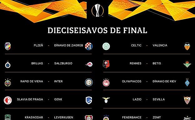 El resultado del sorteo de la Europa League. 