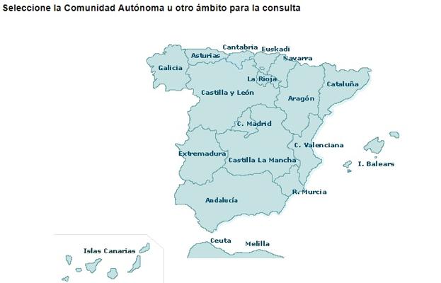 Gráfico donde se puede consultar si la guardería está dentro de los criterios de Hacienda para dar la deducción.