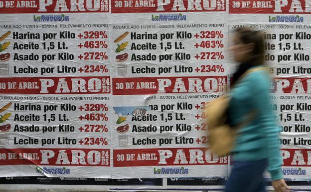 El pánico financiero amenaza a Macri