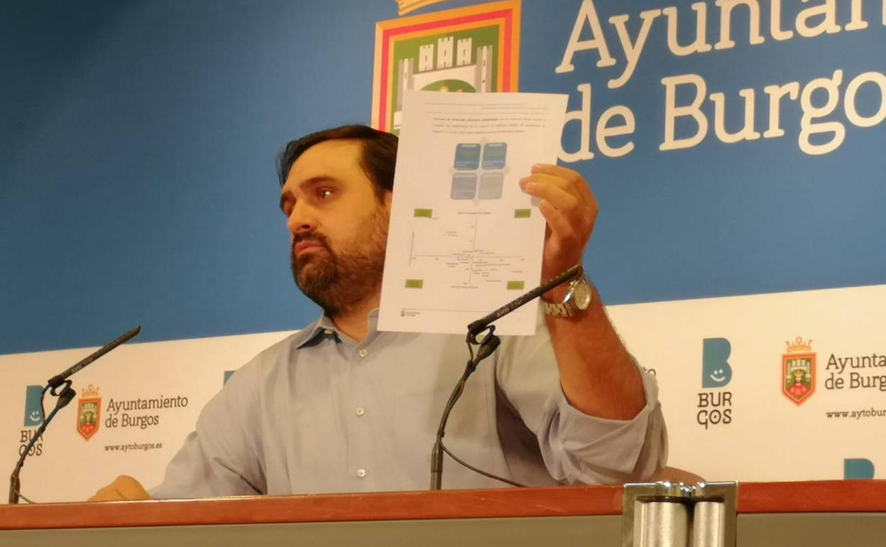 Berzosa asegura que PSOE y Cs atienden «a las presiones de algunos colectivos»