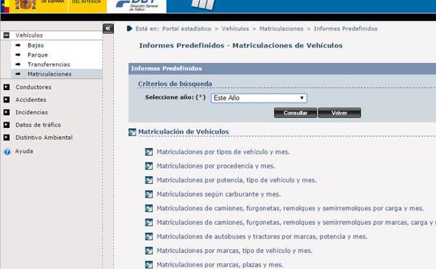 Página web de la DGT