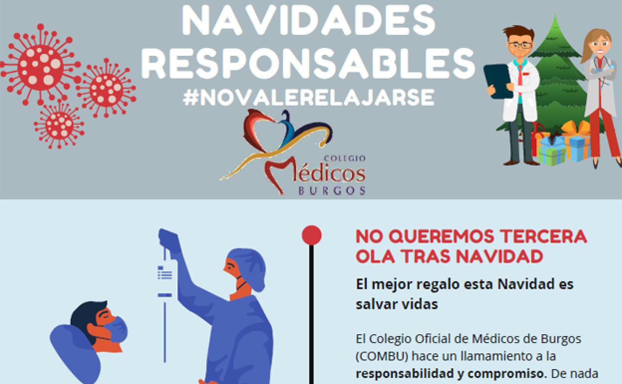 Coronavirus en Burgos: El Colegio de Médicos de Burgos apela a la responsabilidad para evitar una tercera ola de covid