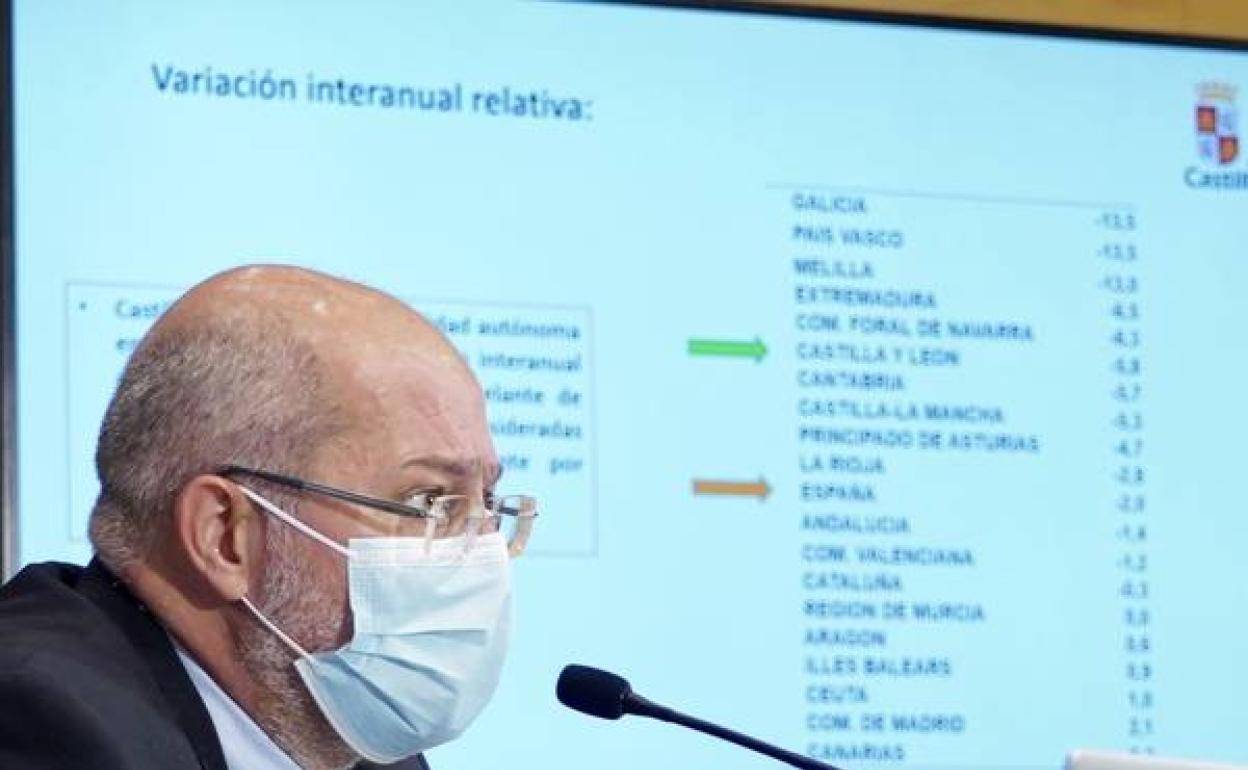 Francisco Igea, durante la rueda de prensa tras el Consejo de Gobierno. 