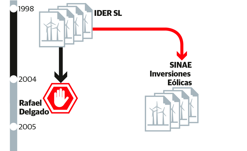 Scroll Story imagen 4