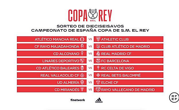 La suerte copera vuelve a sonreír al Alcoyano