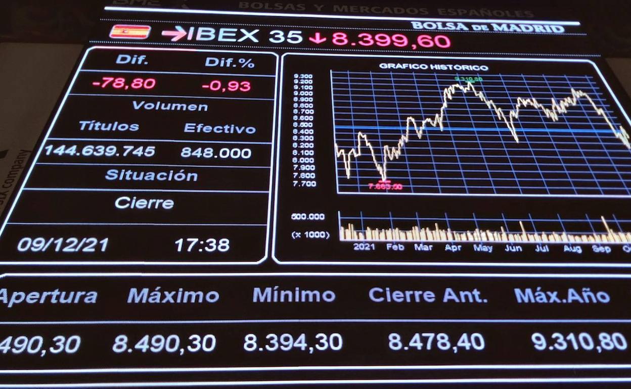 La Bolsa se desploma un 3% por el temor al conflicto de Ucrania