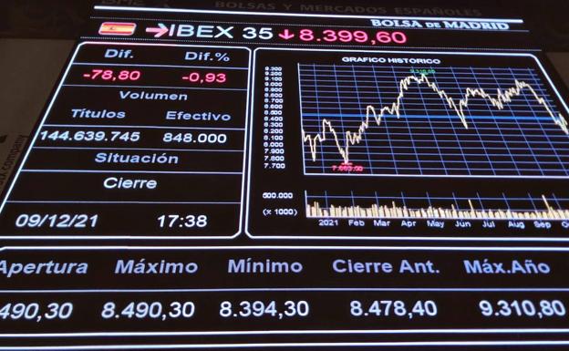 El petróleo cae de los 100 dólares por primera vez en cuatro meses 