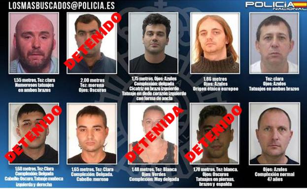 Lista de los delincuentes más bucados y los ya detenidos. 