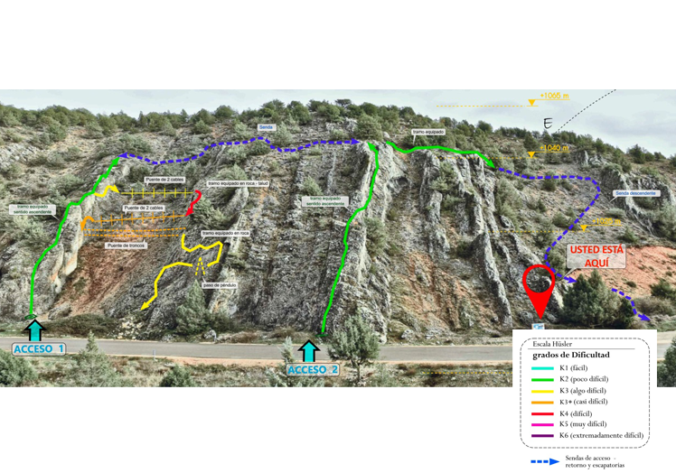 Vía ferrata de Araúzo de Miel con la ampliación.