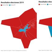 El PSOE retrocede en todos los barrios de Burgos, pero mantiene el bastión de Gamonal