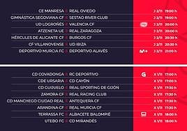 Fechas y horarios de las eliminatorias coperas de los equipos burgaleses