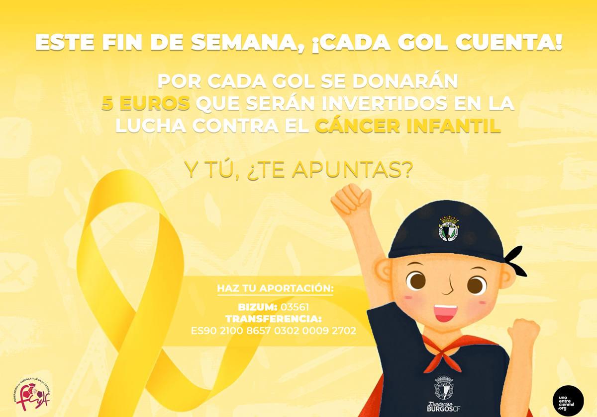 La Fundación Burgos CF se une a la lucha contra el cáncer infantil