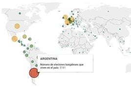 Reparto de votantes burgaleses por países.