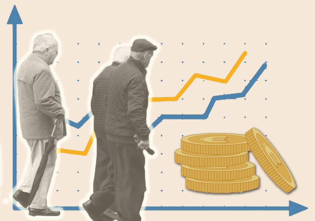 La pensión media en Burgos se elevará por encima de los 1.700 euros en 2050 tras la última reforma