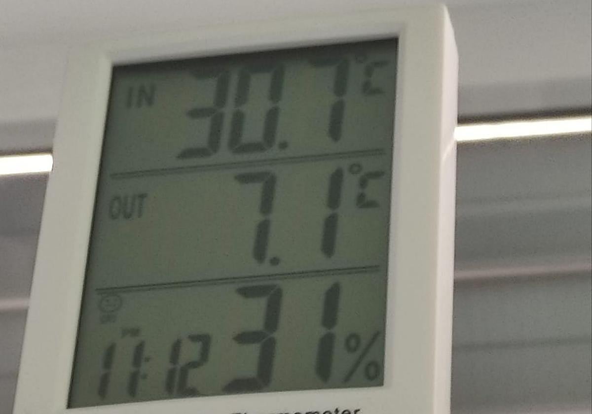 Mediciación de la temperatura realizada por personal sanitario.