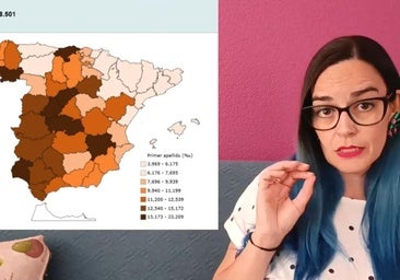El popular apellido que podría tener su origen en Burgos