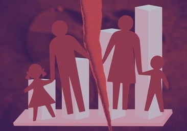 Mapa del desamor en Burgos: aumentan los divorcios y las parejas buscan más acuerdos