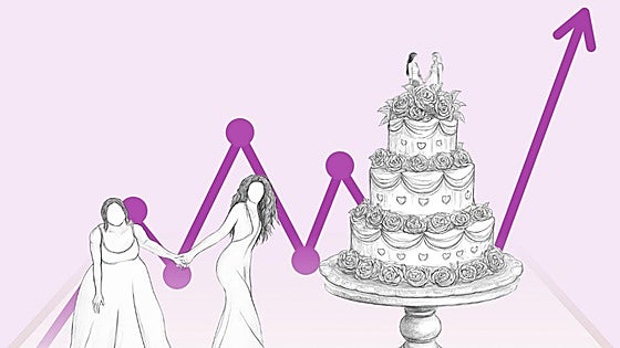224 enlaces homosexuales con claro protagonismo femenino: dos décadas del matrimonio igualitario en Burgos