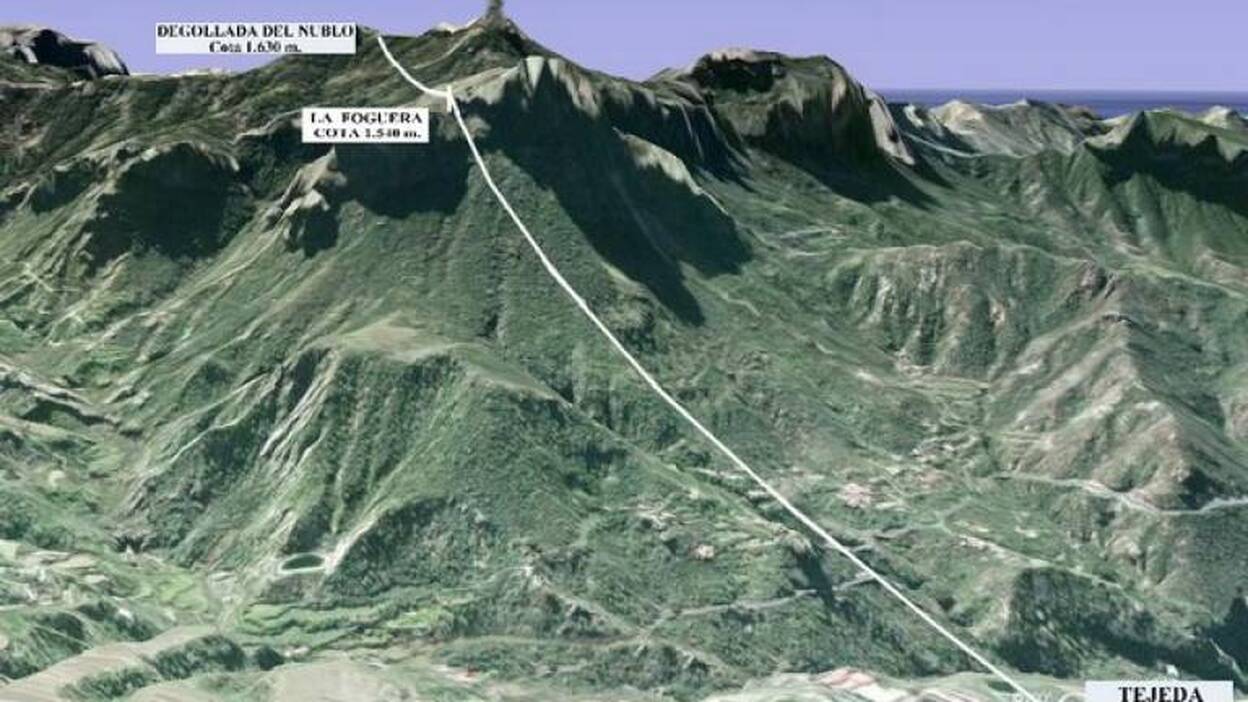Teleférico de Tejeda al Roque Nublo