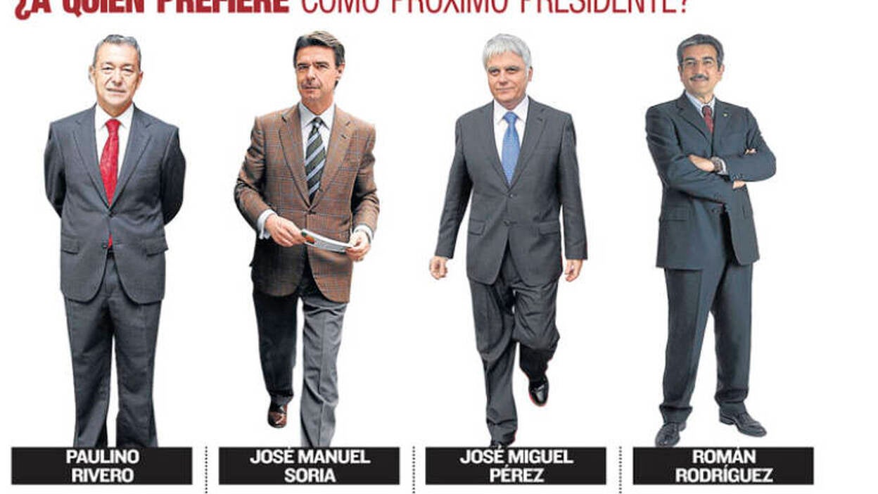 El PP gana en votos y CC en escaños