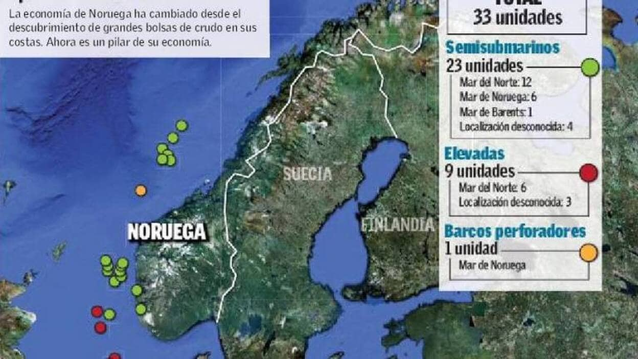 Noruega llena su costa de plataformas