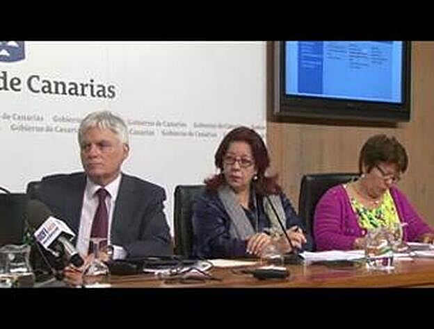 Evaluación del programa de inglés CLIL en Canarias