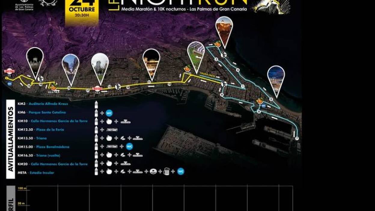 Llega la fiebre del sábado noche