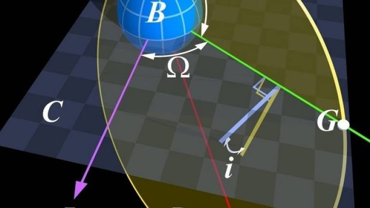 La Tierra alcanzará este miércoles su velocidad máxima