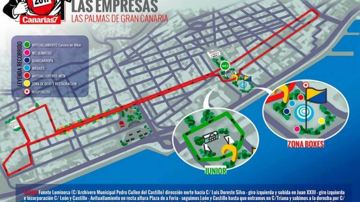 Correr y divertirse en excelente compañía