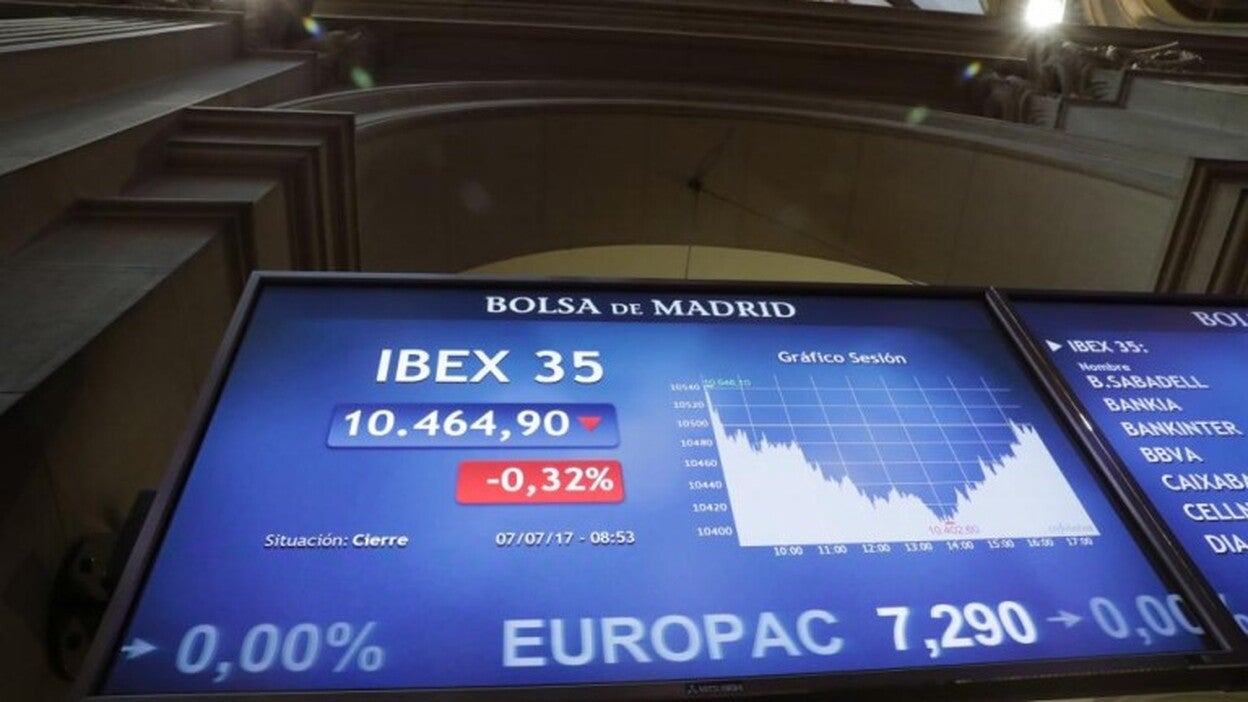 La Bolsa amplía las pérdidas tras la apertura y se deja un 0,22 %