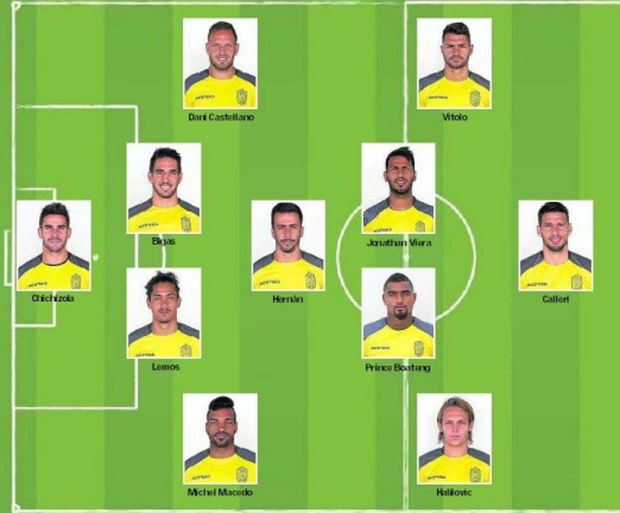 Manolo Márquez ya tiene su once