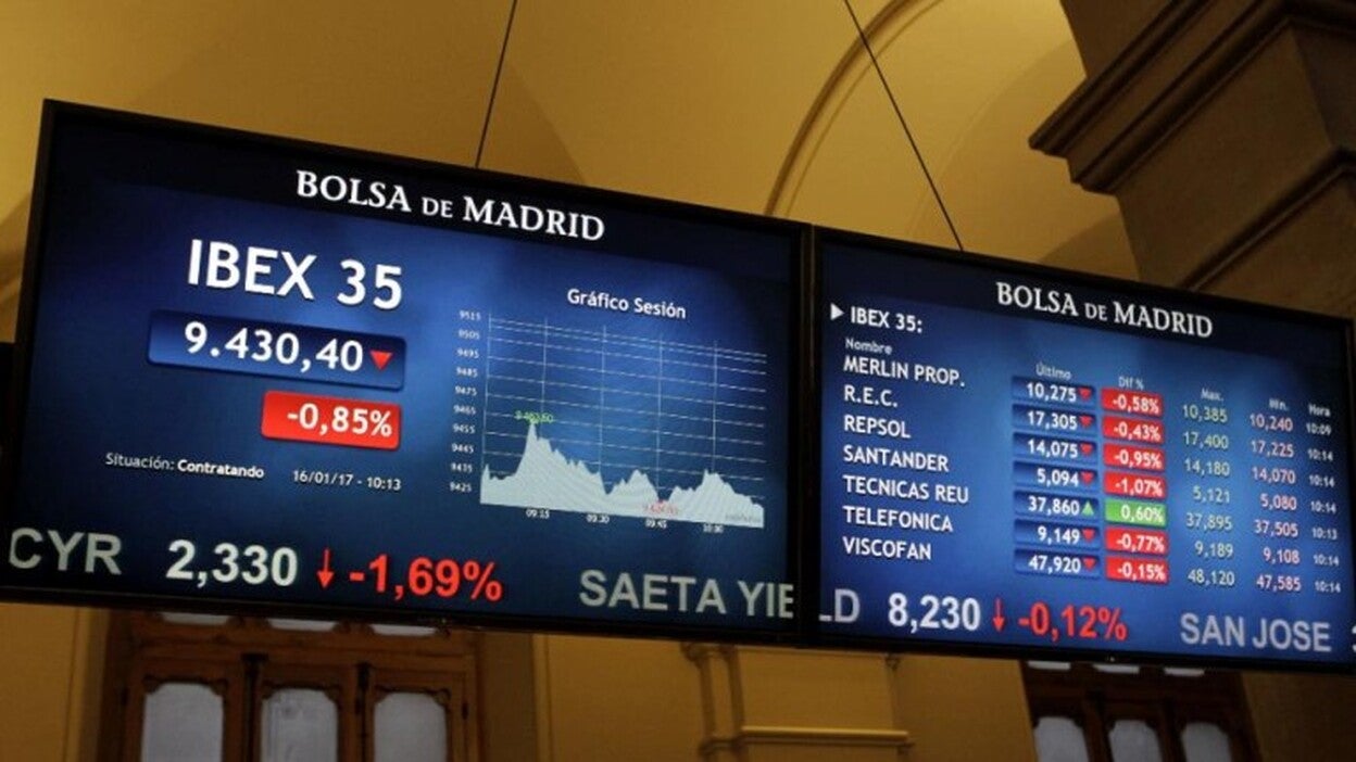 El Ibex 35 inicia la semana con una subida del 0,69%