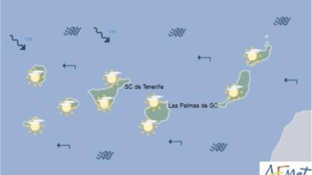 Calima y temperaturas sin cambios