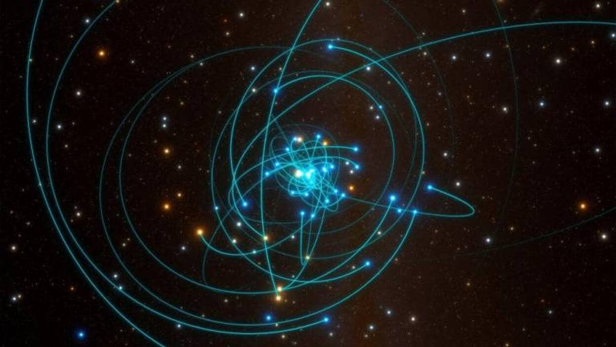 La teoría de la relatividad de Einstein obtiene una nueva confirmación