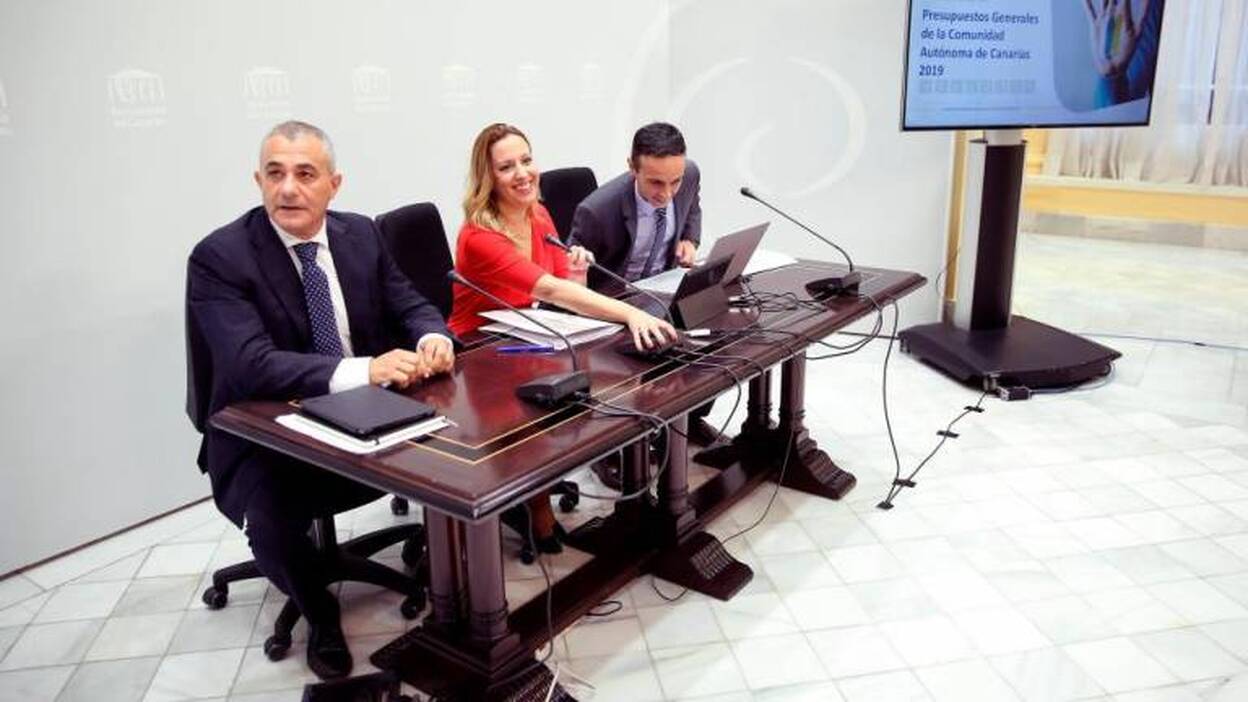 El presupuesto para 2019 dota 55 millones para futura ley Servicios Sociales