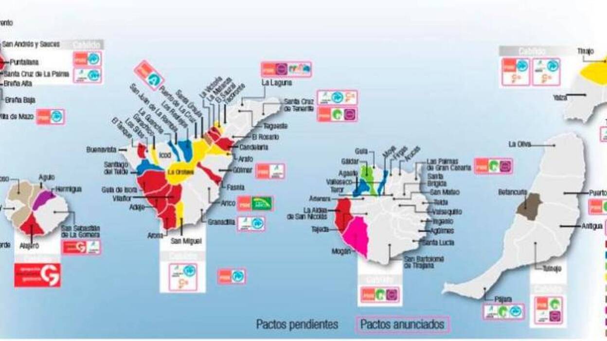 Los pactos locales se congelan a la espera del Ejecutivo canario