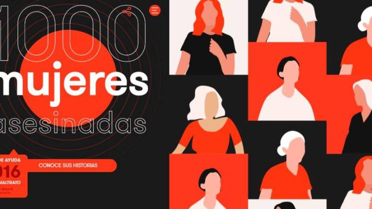RTVE lanza un site para recordar la vida de las 1.000 víctimas oficiales por violencia de género