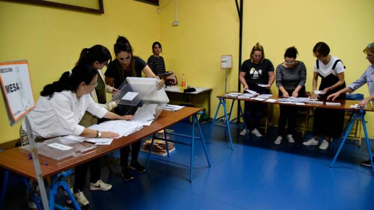 Los barrios capitalinos miran a la derecha