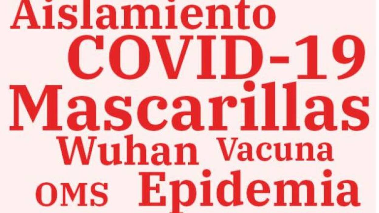 Diccionario actualizado del coronavirus