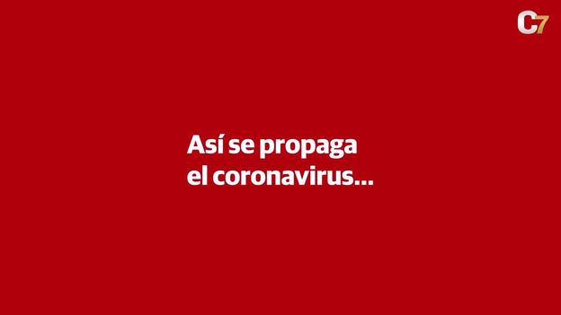 Así se propaga el coronavirus