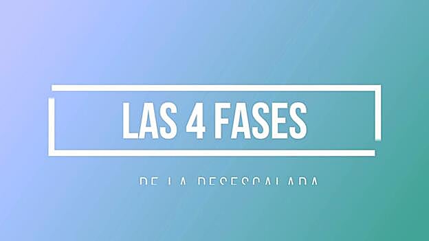 Canarias cumple con los requisitos de Sanidad para la desescalada
