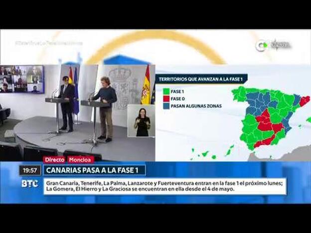 ¿Qué significa que Canarias pasa a la Fase 1?